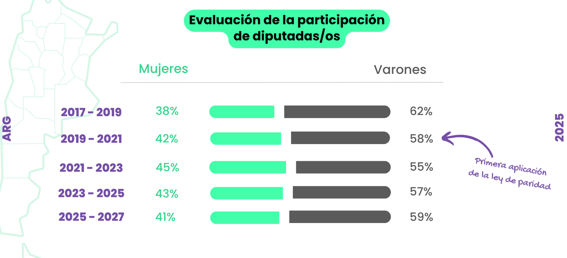 2025-11-10-grafico-1