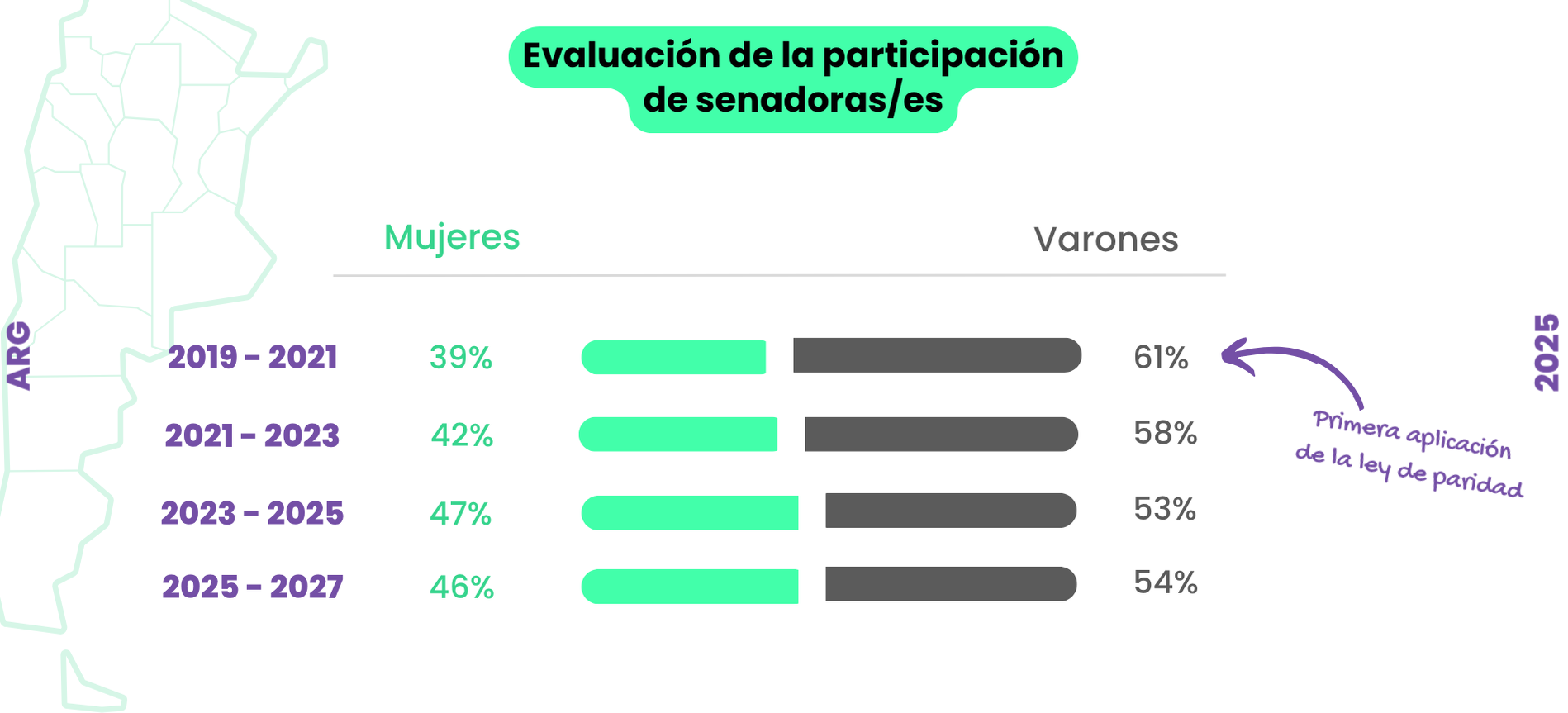 2025-11-10-grafico-2