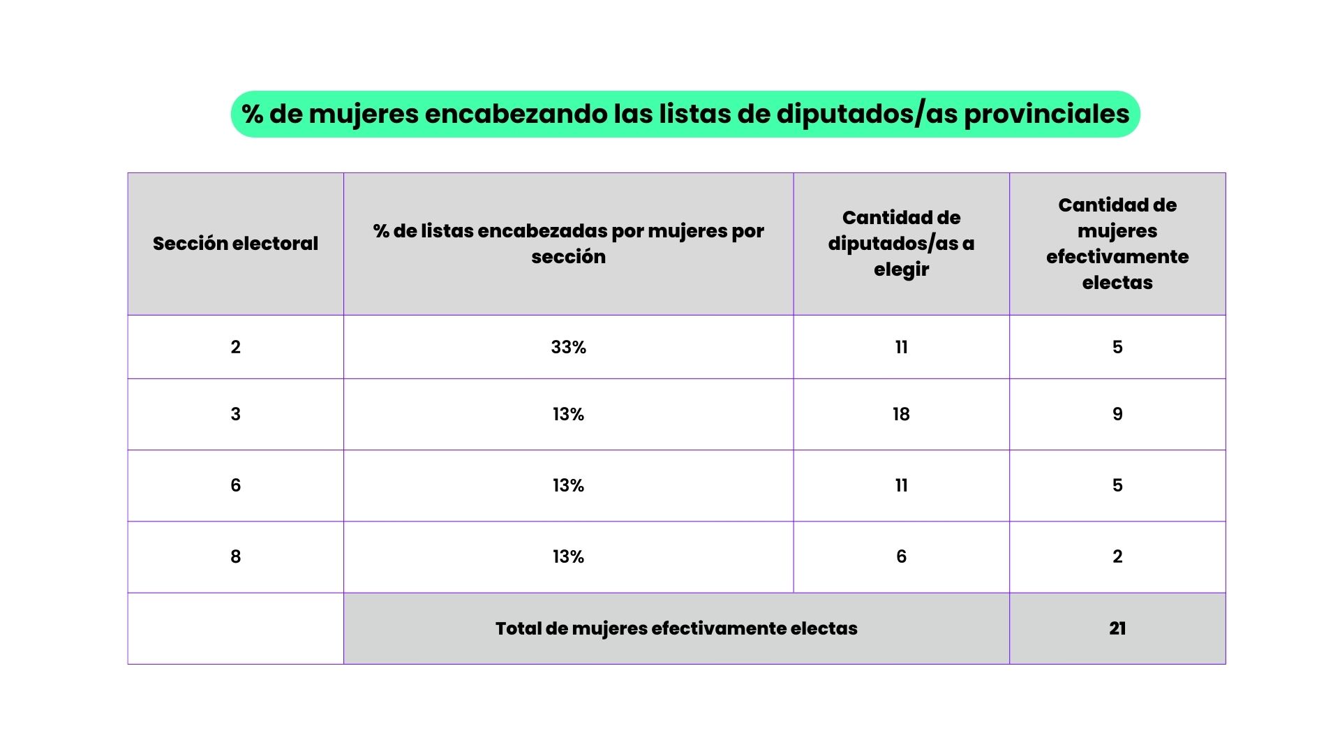 2025-12-18-Diputados-provinciales