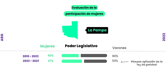 La pampa